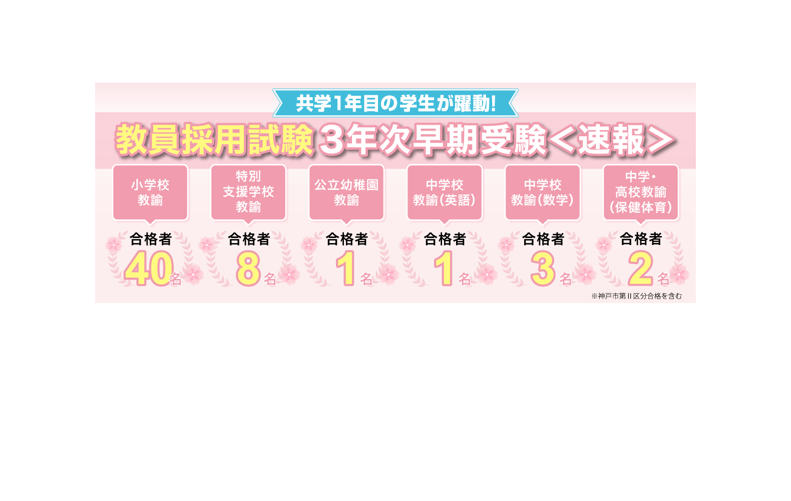 教員採用試験3年次早期受験-PC