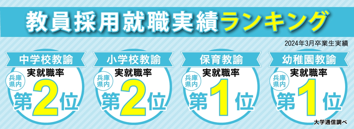 教員採用就職実績ランキング